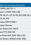 Grans TAC-4 SAE 30, 50 y 10W