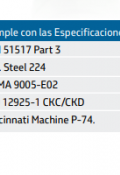 Utile FP ISO 68, 100, 150 y 220.