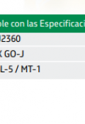 Gold SAE 75W-90 y 75W-140 - Calidad API GL-5 /MT-1